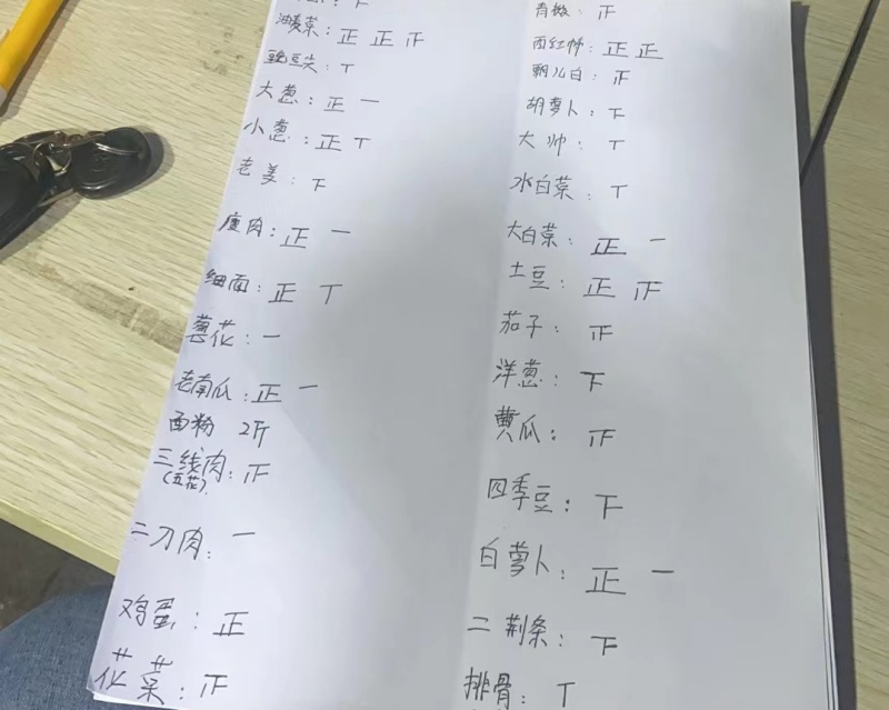 采購結(jié)束后，王俊杰整理第二天的采購清單。受訪者供圖