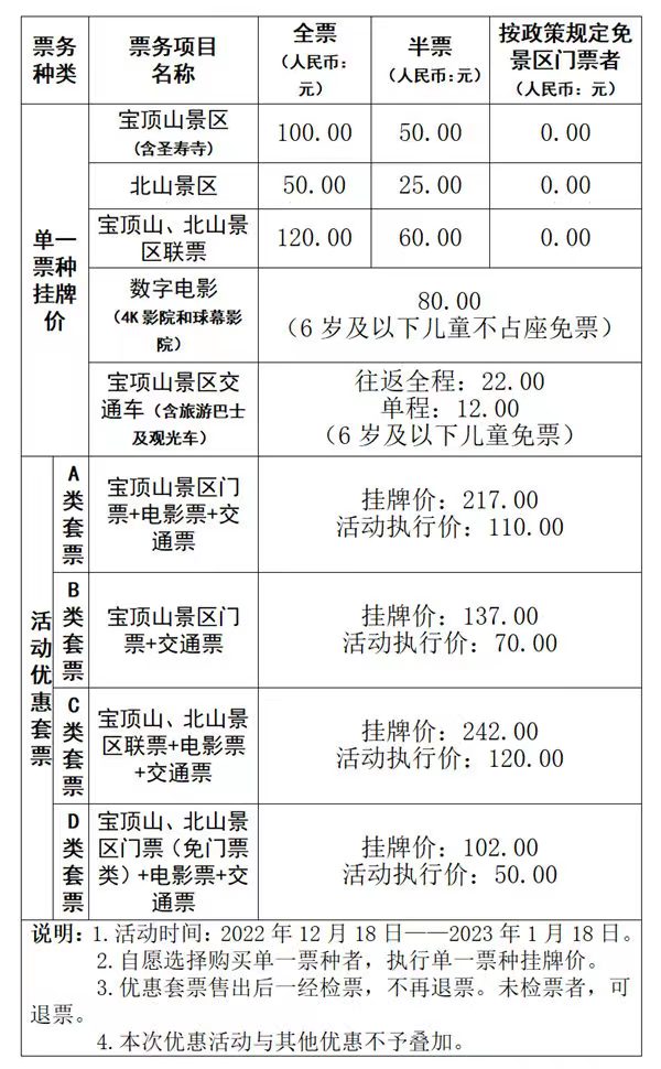 “景區(qū)惠民游” 套票優(yōu)惠價(jià)格表。大足石刻研究院供圖