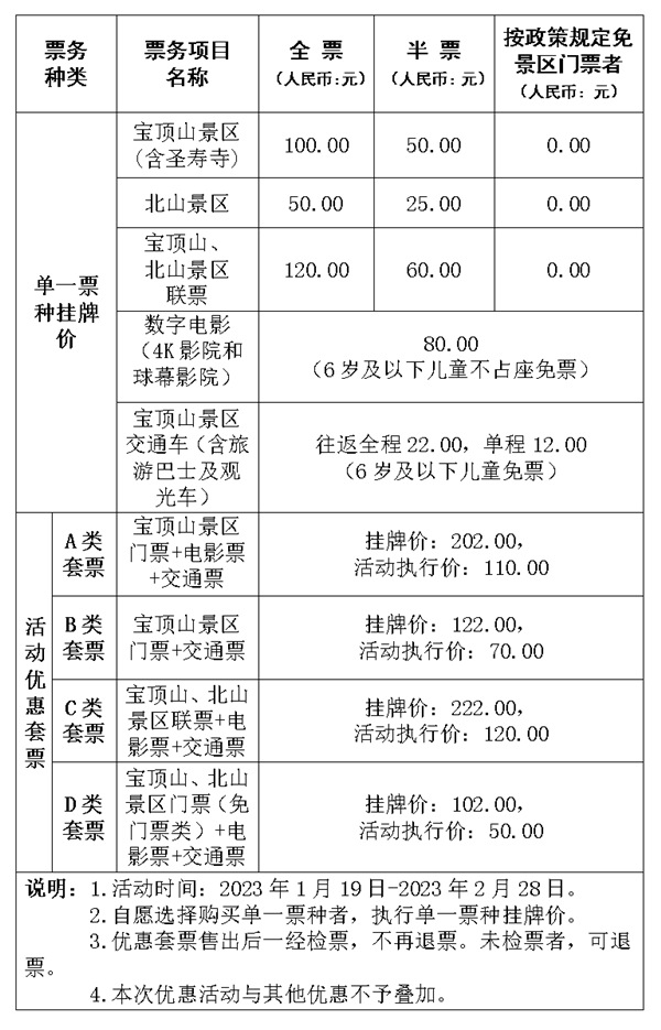 大足石刻景區(qū)優(yōu)惠套票價(jià)格表。大足石刻研究院供圖