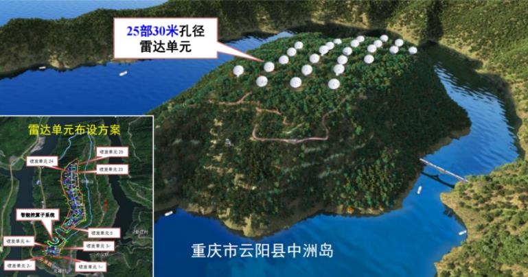 “中國復眼”項目二期部署效果圖。云陽縣經(jīng)濟信息委供圖