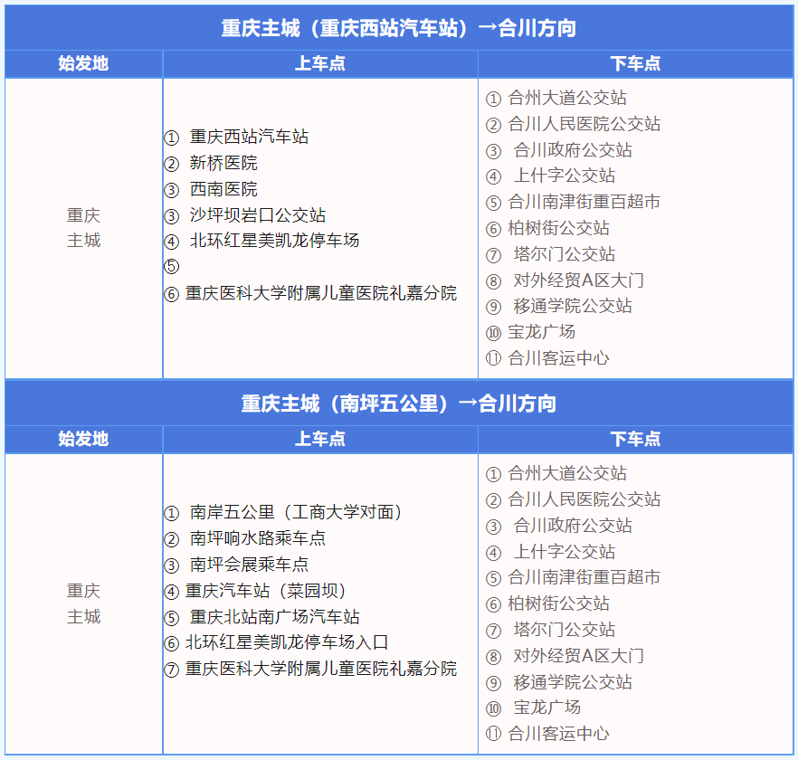 線路走向及?？空军c。愉客行公司供圖