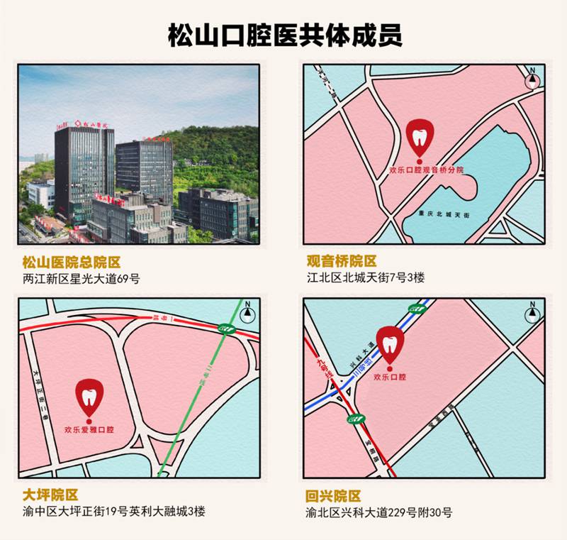 醫(yī)共體成員單位示意圖。重慶松山醫(yī)院供圖