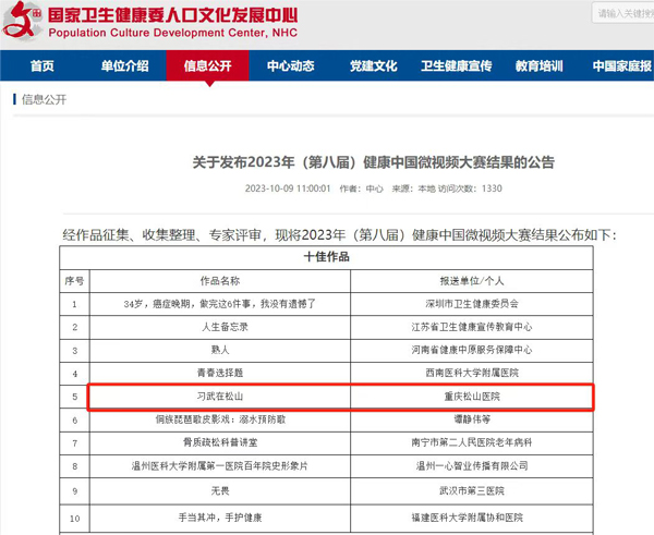 “全國十佳”獲獎名單。重慶松山醫(yī)院供圖