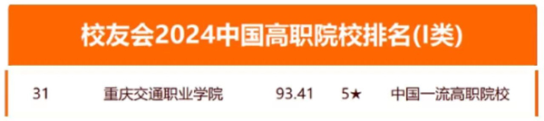 重慶交通職院在校友會（第22屆）2024中國大學排名中的名次。重慶交通職院供圖