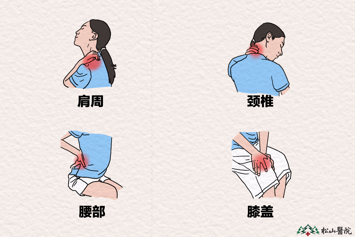 蠟療也能治病？松山醫(yī)院：這些情況適用