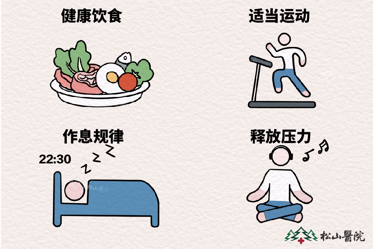 減脂方式。重慶松山醫(yī)院供圖