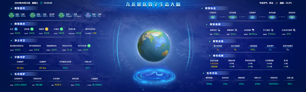 數(shù)字生態(tài)大腦。九龍坡區(qū)生態(tài)環(huán)境局供圖