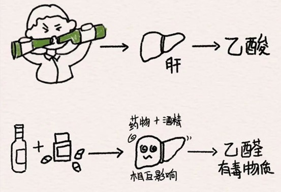示意圖。重慶松山醫(yī)院供圖