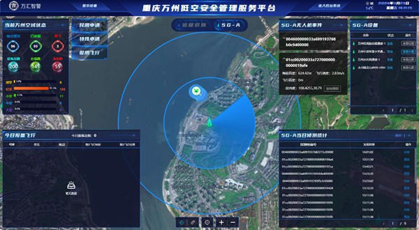 5G-A與RID數(shù)據(jù)融合平臺界面。重慶移動供圖
