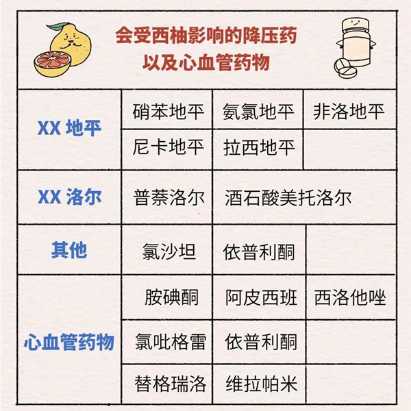 示意圖。重慶松山醫(yī)院供圖