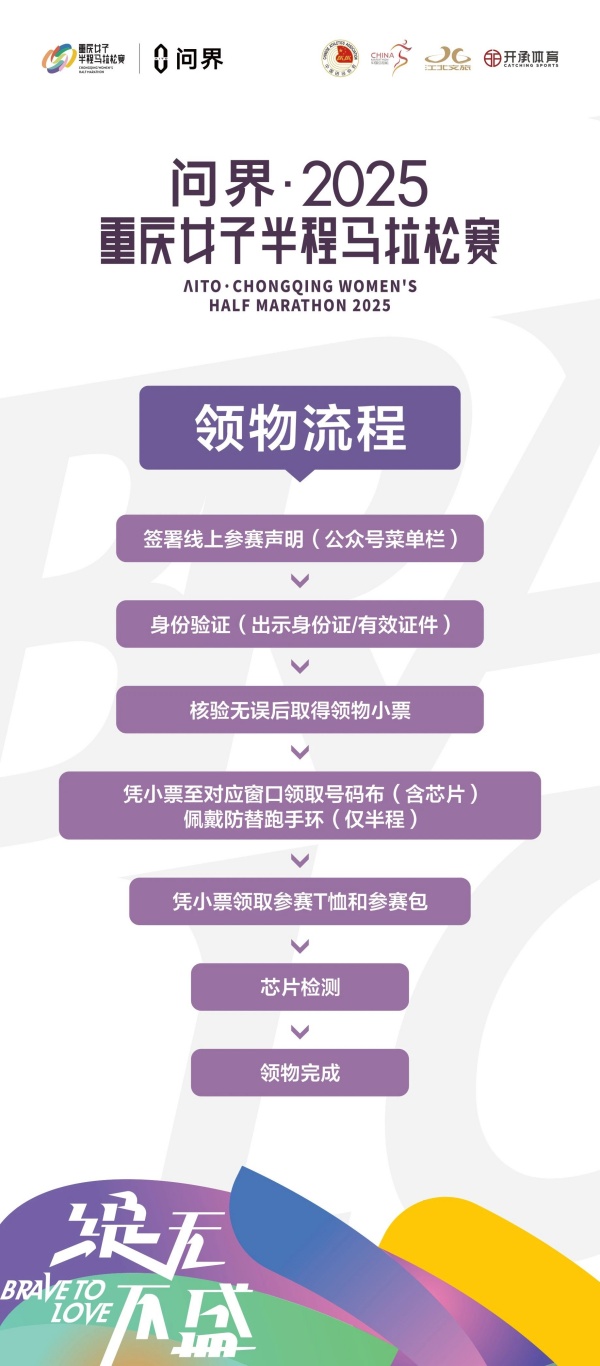 領(lǐng)物流程。主辦方供圖