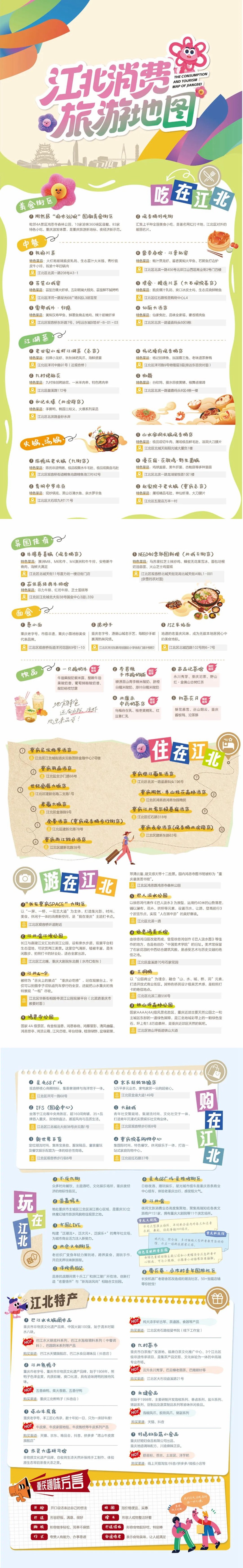 江北消費(fèi)旅游地圖。主辦方供圖