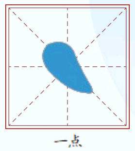 西北向：  重慶至蘭州  “米”字型高鐵網(wǎng)中的“一點(diǎn)”  蘭渝高鐵，全長936公里，重慶境內(nèi)100公里，全程運(yùn)營時(shí)長3.3小時(shí)