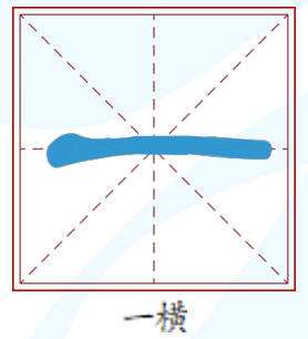 西向： 重慶至成都  “米”字型高鐵網(wǎng)中的“一橫”  1.成渝高鐵，全長308公里，重慶境內(nèi)130公里，全程運(yùn)營最快時(shí)長62分鐘。2015年建成投運(yùn)、時(shí)速300公里，2020年底改造提速至350公里/小時(shí)  2.成渝中線高鐵，全長292公里，重慶境內(nèi)102公里，全程運(yùn)營時(shí)長約50分鐘。預(yù)計(jì)2027年建成東向：  重慶至武漢  “米”字型高鐵網(wǎng)中的“一橫”  1.渝萬城際-鄭萬高鐵（萬州至襄陽）—武西高鐵（襄陽至武漢），全程運(yùn)營時(shí)長3.8小時(shí)  2.渝萬高鐵（在建）-鄭萬高鐵（萬州至興山）—宜興高鐵—漢宜高鐵，在建，預(yù)計(jì)2030年建成，全程運(yùn)營時(shí)長3.6小時(shí)  3.宜涪高鐵—漢宜高鐵，全長831公里，重慶境內(nèi)161公里，全程運(yùn)營時(shí)長3小時(shí)