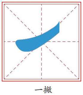 西南向：  重慶至昆明  “米”字型高鐵網(wǎng)中的“一撇”  渝昆高鐵，重慶境內(nèi)84公里，全程運(yùn)營時(shí)長2.5小時(shí)。2024年，渝昆高鐵川渝段通車，剩下預(yù)計(jì)2027年通車