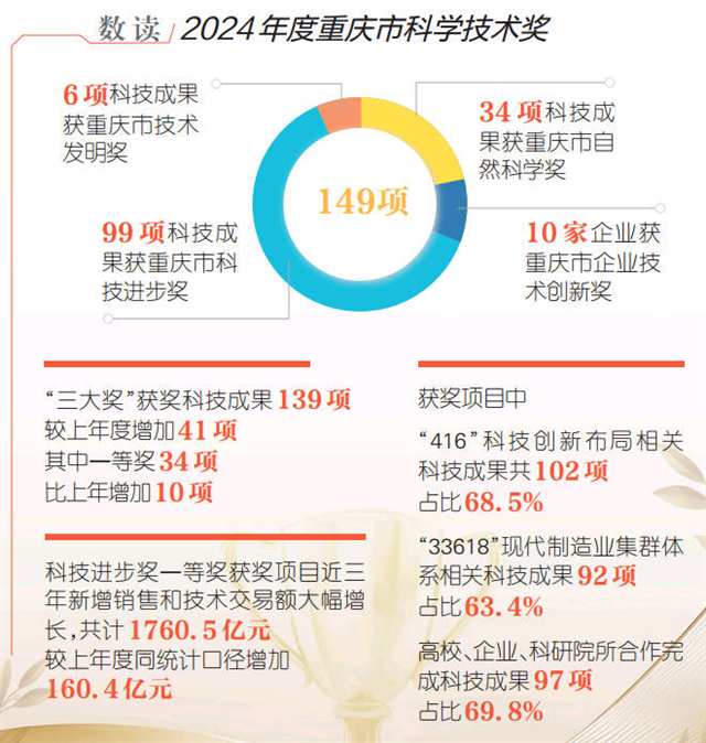 （記者張亦筑整理）