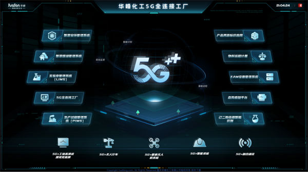 公司賦能華峰化工打造5G全連接工廠。中國移動重慶公司供圖